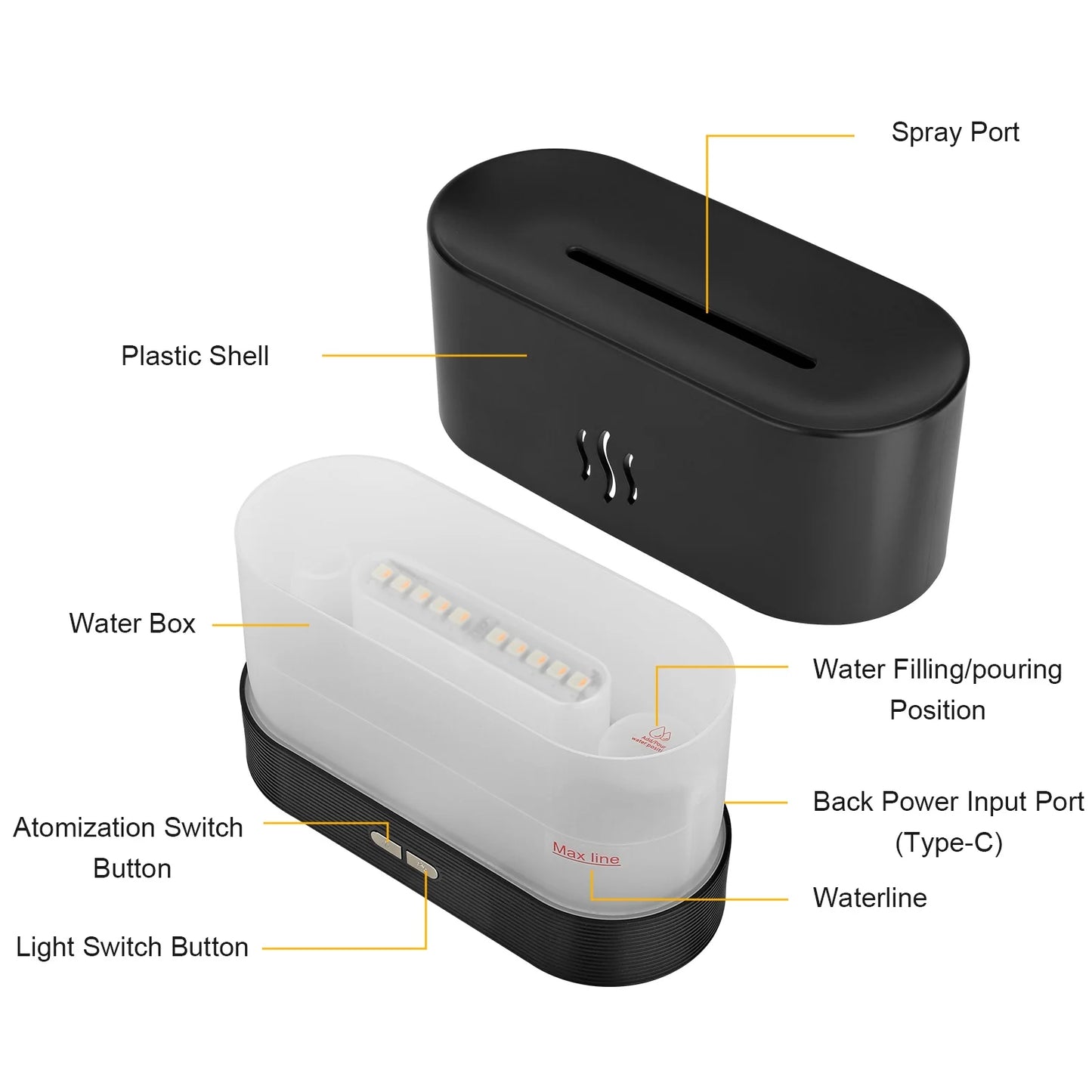 Flame Essential Oil Humidifier
