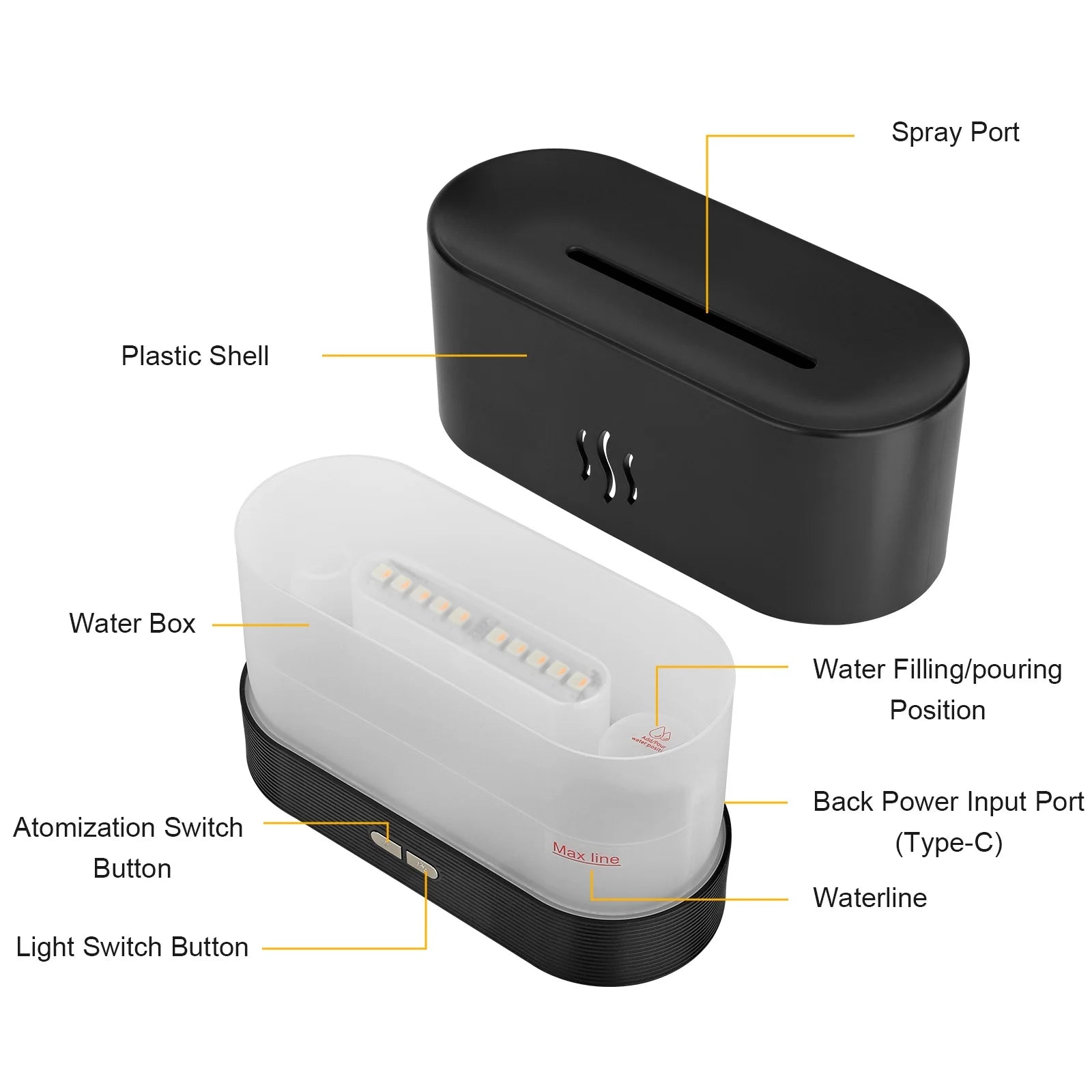 Flame Essential Oil Humidifier